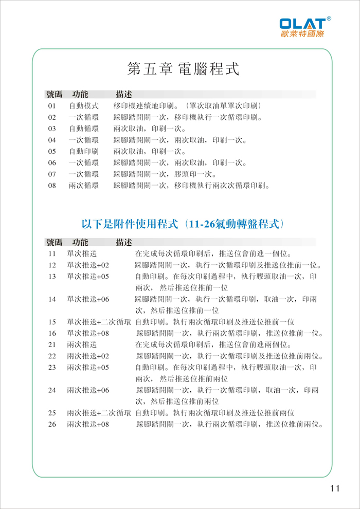 OLAT歐萊特移印機系列操作手冊